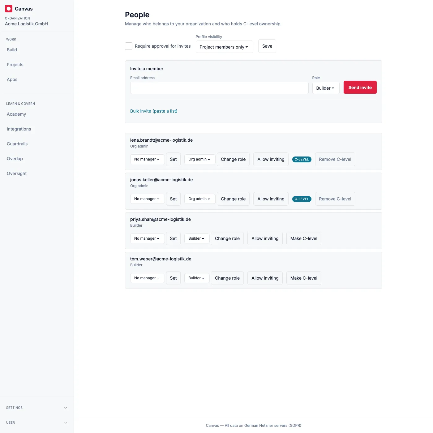 The members area: invite a member at the top, then manage each person's role, manager, and C-level status in the list below.