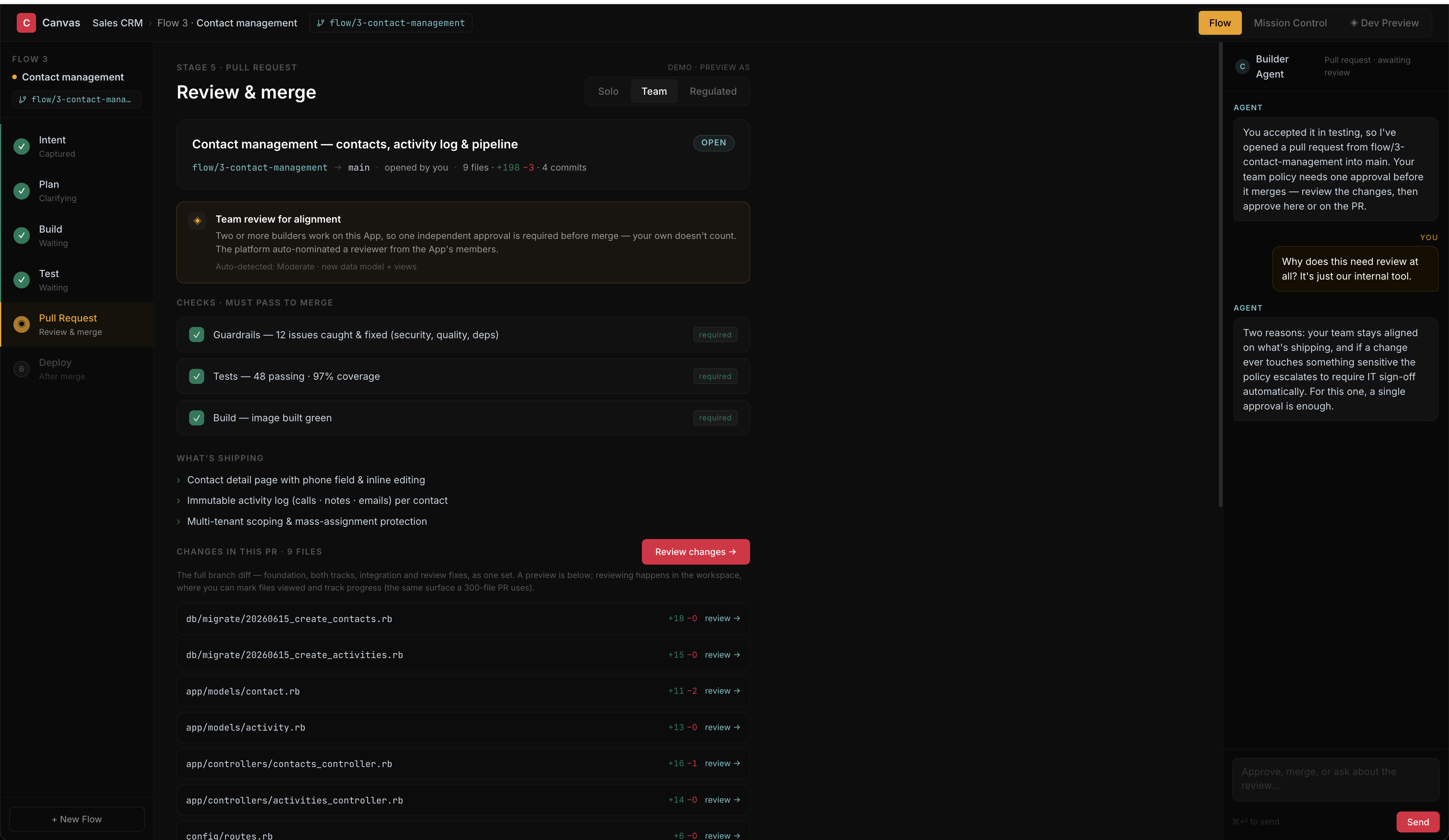 The Review and merge screen for a change, with tabs for self, team, and regulated review, a plain-language summary of what is shipping, and automated checks for guardrails, tests, and the build.