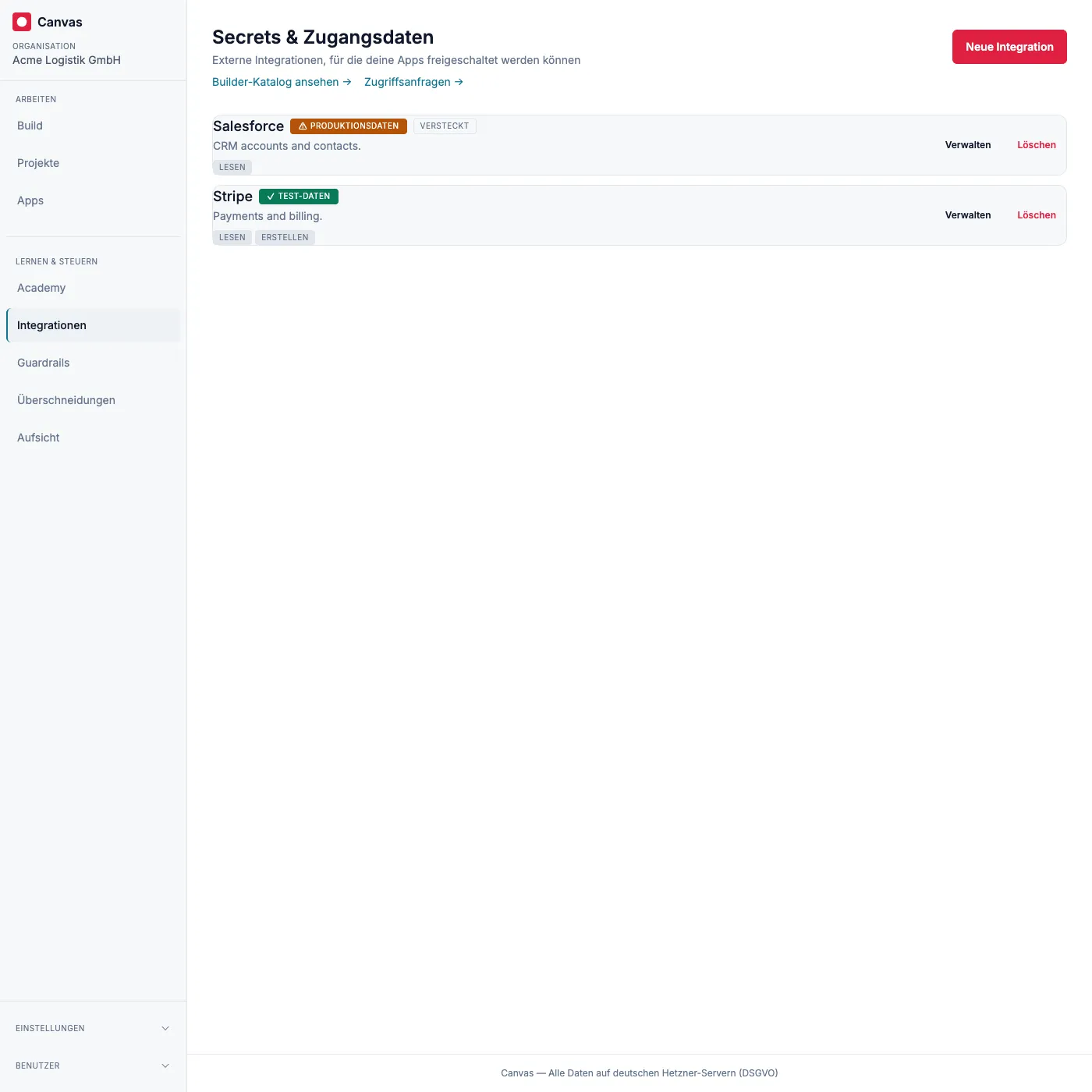 Die Secrets-Manager-Ansicht: jede Integration der Organisation, mit Test- oder Produktions-Badge und Verwaltungsaktionen.