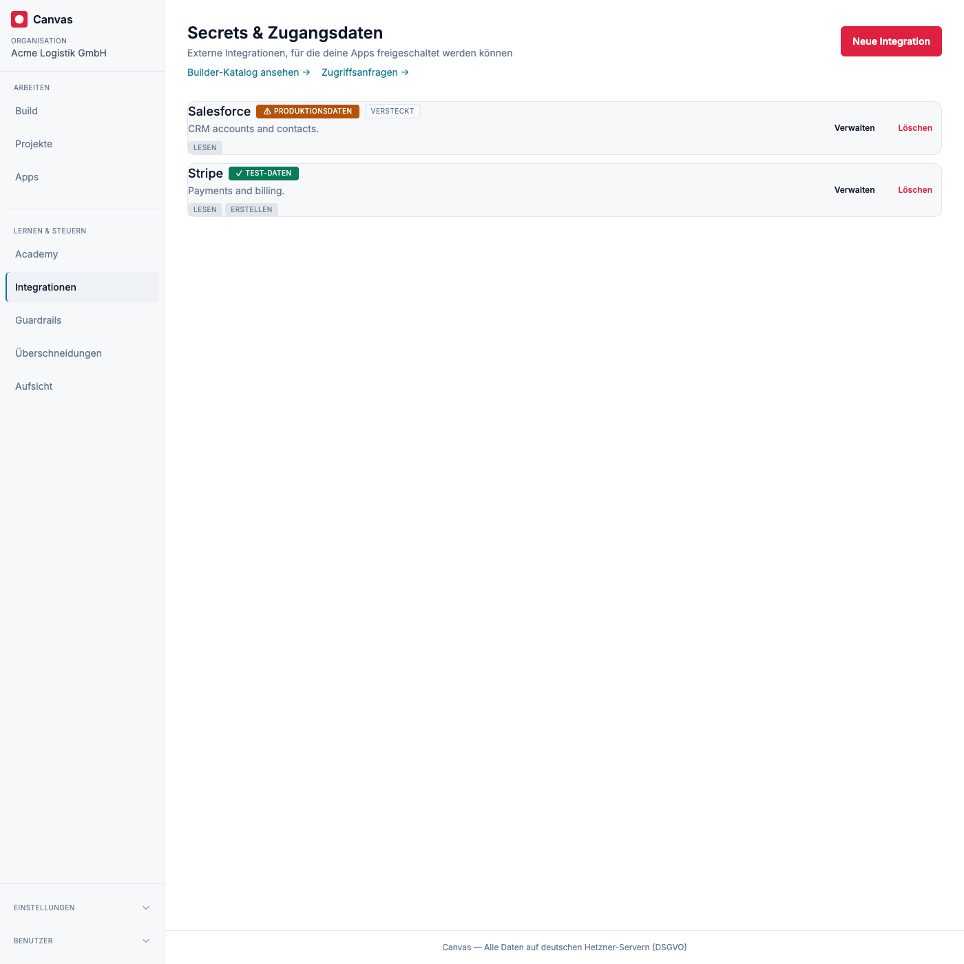 Die Secrets-Manager-Ansicht: jede Integration der Organisation, mit Test- oder Produktions-Badge und Verwaltungsaktionen.
